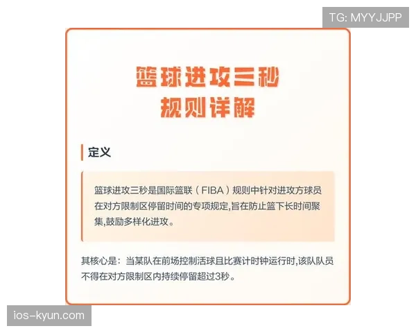 三秒违例规则详解：进攻方在禁区内停留超时如何判罚？