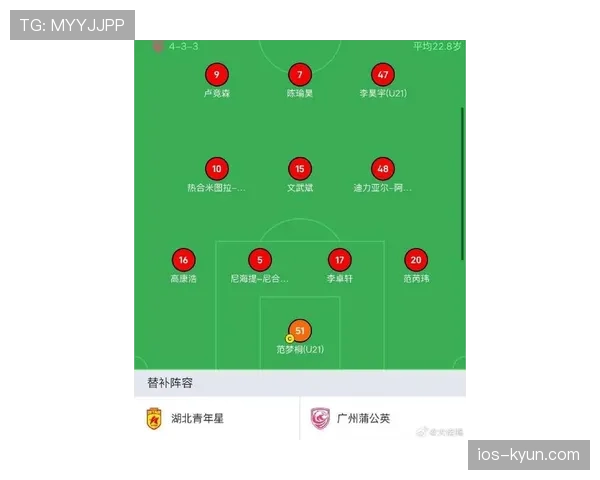 广州足球俱乐部近期阵容调整,主帅加练进攻战术备战新赛季。 广州足球俱乐部近期阵容调整,主帅加练进攻战术备战新赛季。