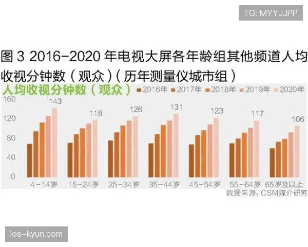 L组第一至第四名完整预测 L组第一至第四名完整预测