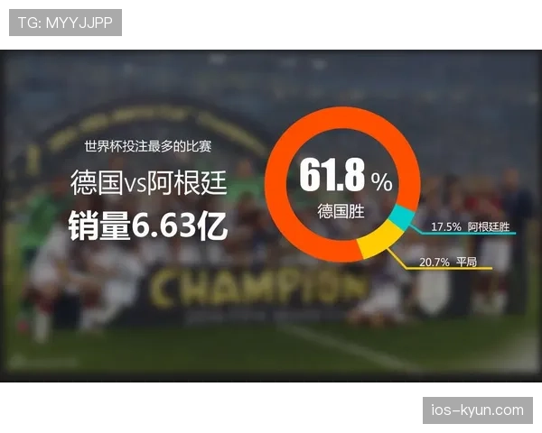 世界杯澳大利亚队D组赔率变化解读